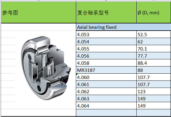 復(fù)合滾輪軸承尺寸