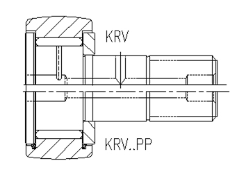 KRV,KRE系列曲線滾輪軸承