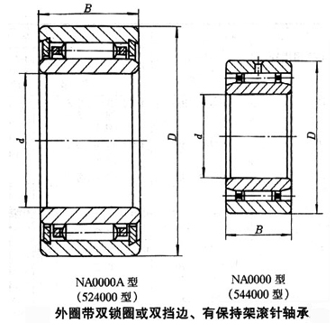 NKS系列無內(nèi)圈滾針軸承