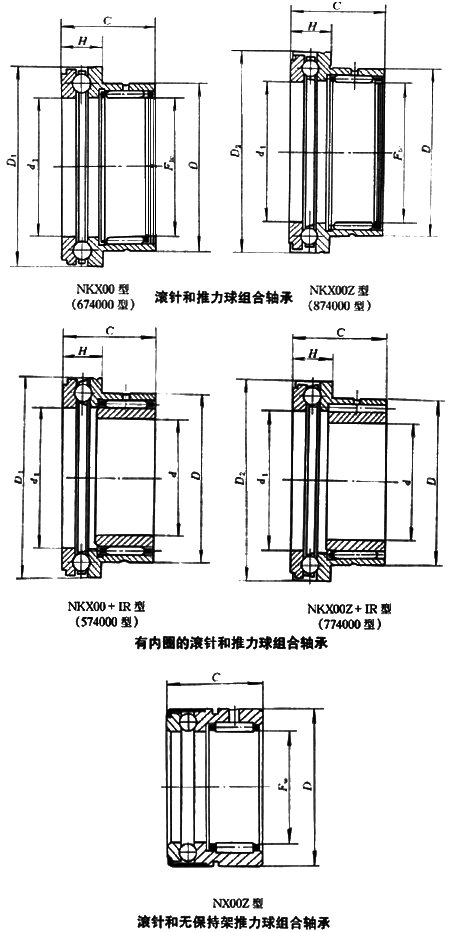 滾針-推力球軸承