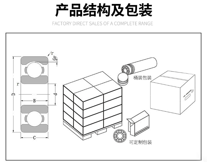 單向滾針軸承生產廠家